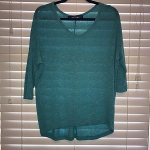 blue/turquoise knitted sweater top